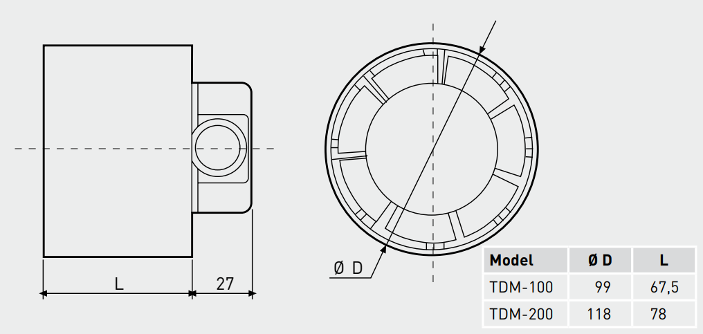 TDM 100 för Ø 100 mm murat rör